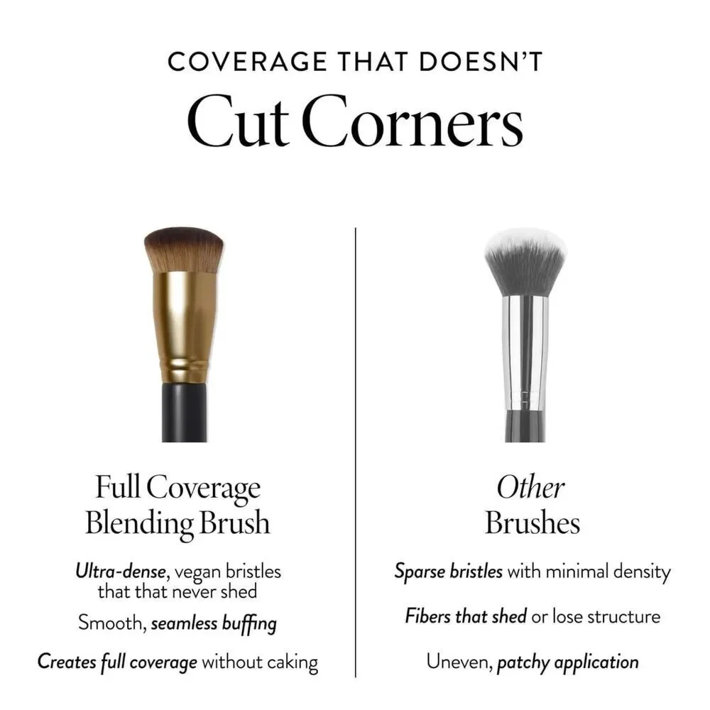 Laura Geller Black Full Coverage For All Full Face Makeup Brush